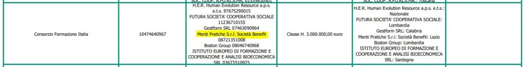 accreditamento menti pratiche a fondimpresa