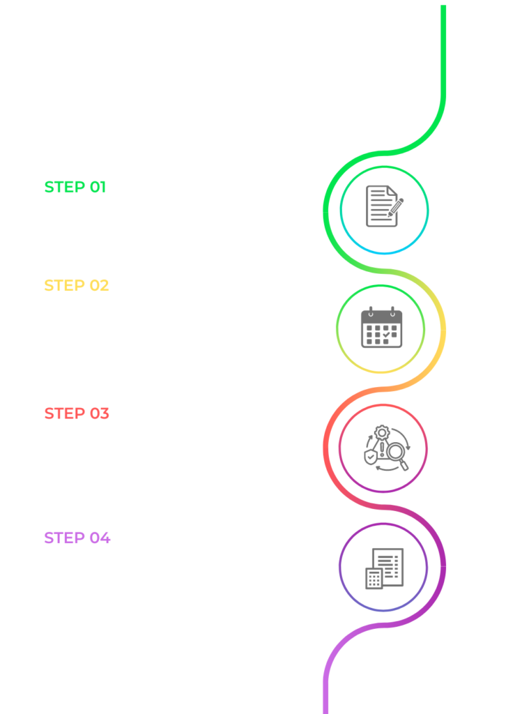 executive coaching